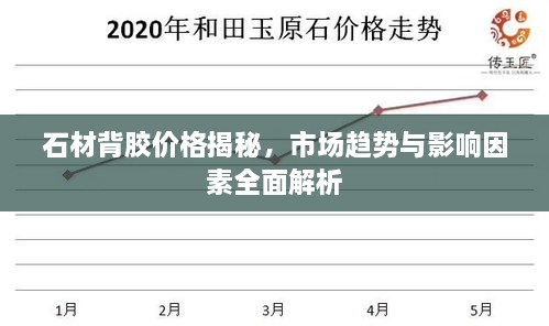 石材背膠價格揭秘，市場趨勢與影響因素全面解析