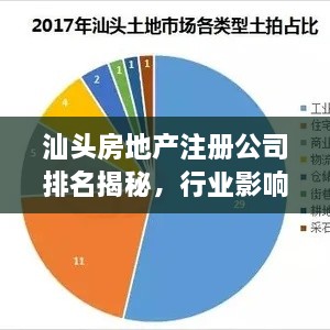 汕頭房地產(chǎn)注冊公司排名揭秘，行業(yè)影響力深度剖析