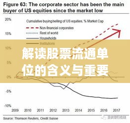 解讀股票流通單位的含義與重要性，洞悉股市運作的關(guān)鍵要素！