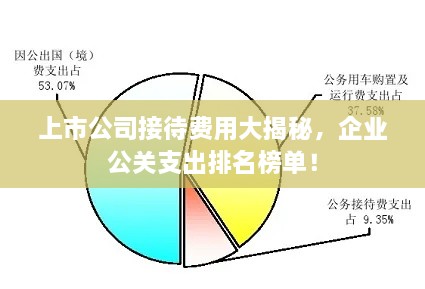 上市公司接待費(fèi)用大揭秘，企業(yè)公關(guān)支出排名榜單！